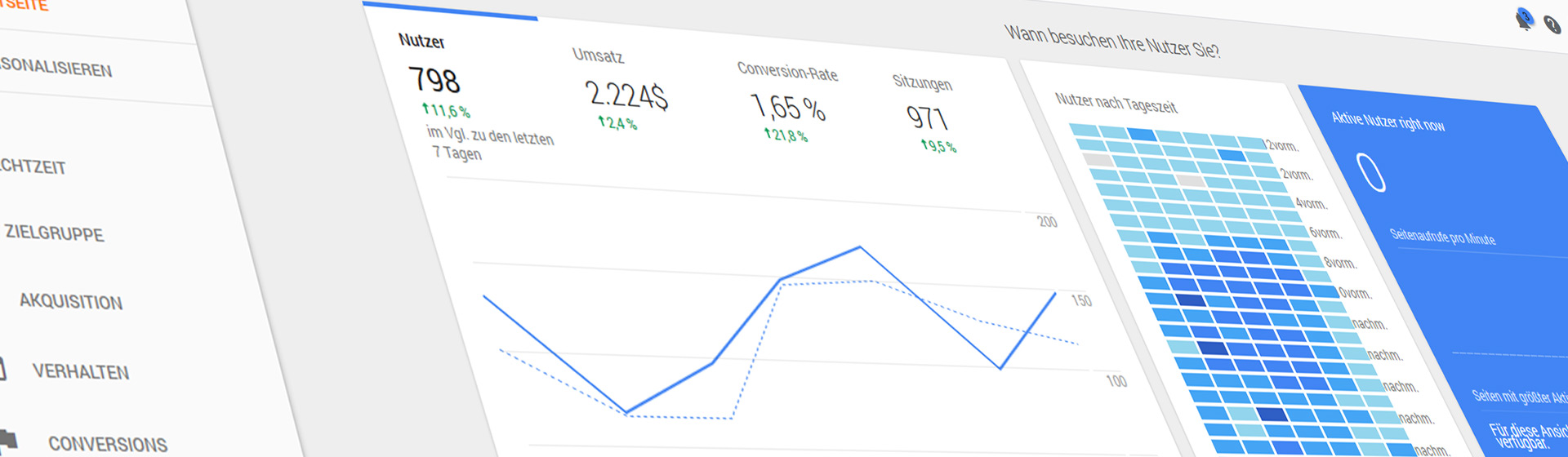 Suchmaschinenoptimierung SEO